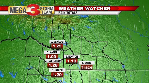 North ArkLaTex Weather Watcher Reports